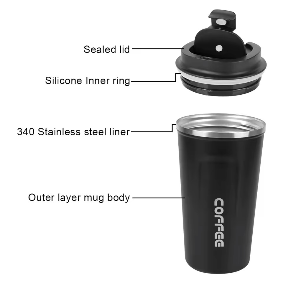 Thermo Travel Coffee Mug – 380/510ml